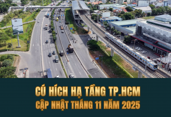 Cú Hích Hạ Tầng TP.HCM cập nhật Tháng 11 năm 2025