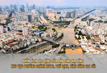 Phân Tích Tác Động Của Làn Sóng Hạ Tầng khu vực Phường Chánh Hưng, Phú Định, Bình Đông (Q8 cũ)